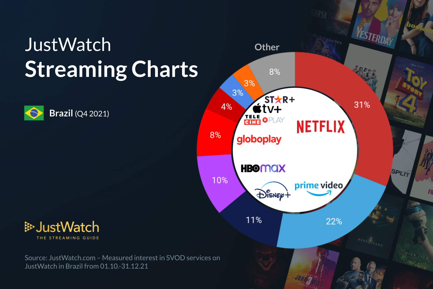streaming-no-brasil-wwtvplay-videopagetv